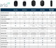 Arlo (VMC4030P-100NAS) Pro 2 - Add-on Camera, Rechargeable, Night Vision, Indoor/Outdoor, HD Video 1080p, Two-Way Talk, Wall Mount, Cloud Storage Included, Works with Arlo Pro Base Station, Kit Only