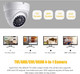 2MP Dome TVI AHD CCTV Surveillance Security Camera, 2.8mm 100° Wide Viewing Angle, 1080P Dome Camera, 65ft Night Vision, Outdoor, Compatible with Analog TVI AHD CVI DVR, Full Metal Housing 2MP Dome TVI AHD CCTV Surveillance Security Camera, 2.8mm 100° Wide Viewing Angle, 1080P Dome Camera, 65ft Night Vision, Outdoor, Compatible with Analog TVI AHD CVI DVR, Full Metal Housing