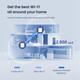 Tenda Nova Mesh WiFi System MW3 - Covers up to 2500 sq.ft - AC1200 Whole Home WiFi Mesh System - Dual-Band Mesh Network for Home Internet - Mesh Router for 40 Devices - 2-Pack Tenda Nova Mesh WiFi System MW3 - Covers up to 2500 sq.ft - AC1200 Whole Home WiFi Mesh System - Dual-Band Mesh Network for Home Internet - Mesh Router for 40 Devices - 2-Pack