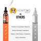 Hemp Dog Health Ease - Pet Hemp Oil For Dogs - Hip Joint & Mobility Support - Comfort & Daily Wellness Drops With Turmeric Frankincense & Mct Oil