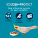 Kaytee Forti-Diet Pro Health Nourish+Protect Cockatiel Food Comprehensive Nutrition Backed By Science Digestive Health Immune Support 5 Pounds