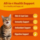 Multibites 24-In-1 Cat Vitamins And Supplements Chews Vitamins Treats With Lysine & Taurine For Cat - Immune Skin&Coat Respiratory&Vision Support Daily Multivitamin For Indoor&Senior Cats-330Bites