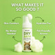 Petroyale Waterless Cat Shampoo - Dry Shampoo For Cats - No Rinse Cat Shampoo - Tick Flea & Itch Relief - Detangling Foam - Coconut & Aloe - Cat Waterless Bath 5.07 Floz