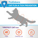 Proelobara Topical Flea And Tick For Cats & Kittens: Waterproof Topical Cat Flea And Tick Fast-Acting & Long - Lasting At Home Control For Cats Over 1.5 Lbs And 8 Weeks Or Older 6-Dose Supply