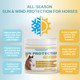 Qanoreth Horse Sunscreen For Nose & Sensitive Pink Skin Natural Sunscreen For Horses With Non-Nano Zinc Oxide Protects Against Sunburn Windburn & Dryness Safe Long-Lasting Sunblock For All Seasons8 Oz