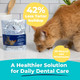 Tartar Shield Cat Treats Daily Dental Treats Cleans Teeth & Gums Fresh Breath Natural Oral Health Support Wholesome & All-Natural Bites Usa Made Tasty Chicken Flavor