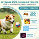 Tzzyic Probiotics For Dogs Gut Digestive Health Probiotic Chew For Dogs Digestive Enzymes Relieve Diarrhea Immunity Oral Problems Itching Constipation Prebiotics Dog Probiotics 200 Tablets Chicken Flavor