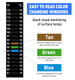 Valuebargain 6Pcs Aquarium Thermometer Stick On Thermometer Strip For Aquarium Fermenting Brewing Wine Beer Fahrenheit Celsius