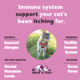 Woof 'N' Purr Immune Support For Cats - Helps To Support A Healthy Immune System - Cat Immune Booster - Cat Immune Support - Cat Immune Supplement - Immune Support Cats - Cat Immune Support Supplement - 1 Fl Oz