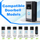 Anti-Theft Video Doorbell Mount Compatible with Ring/Blink Wireless Camera Doorbell Adjustable Angle Mount No-Drill Battery Doorbell Bracket Accessories for Houses Apartments Businesses