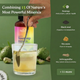 Serene Herbs Soursop Bitters 3fl oz