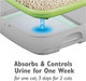 Aurora Pet Tidy Cat Breeze Pads Refill Pack (2) Pouches With Aurora Pet 10 Count