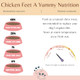 Cal Premium Natural Chicken Feet For Dogs (20 Pack) 100% Usa Sourced And 20 Pack