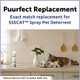 Berkland Cat Deterrent Spray Refill 2Pack Compatible With Petsafe Ssscat Dispenser 2Pack