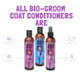 BioGroom BioGroom Indulge Argan Oil Dog Conditioner Spray NoRinse Deshedding Dog Bathing 8 Fl Oz 1Pack