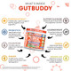 Clean Nutraceuticals Gut Health Probiotics For Dogs + Pumpkin Colostrum Digestive Enzymes Ginger
