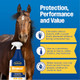 Farnam Broncoe Fly Spray Plus Citronella For Horses Dogs & Premises Kills 32 Oz