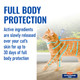 Hartz Ultraguard Pro Topical Flea & Tick Prevention For Cats And Kittens