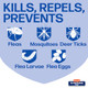 Hartz Ultraguard Pro Topical Flea & Tick Prevention For Cats & Kittens 5 Lbs