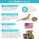 Gargeer Reptile Probiotics. Improve Appetite Digestion And Boost Immune System. Supplement Of 2 Oz 1012 Pounds