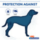 Hartz Ultraguard Reflecting Flea & Tick Collar For Dogs & Puppies Fits 1 Count 26 Inch
