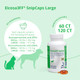 Eicosa3Ff Snipcaps Omega 3 Fatty Acid Capsules For Dogs Large 60 Ct