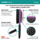 Hartz Groomer's Best Combo Dog Brush MultiColored