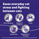 Feliway Optimum Cat Calming Diffuser Refill 2 Pack