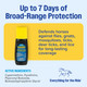 Farnam Endure RollOn Fly Repellent For Horses For Sensitive Areas 3 Ounces