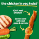 Hartz Oinkies Chicken 'n Veg Twists With 100% Real Chicken Breast Peas 20 Count