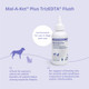 MalAKet MalAKet Plus Trizedta Flush For Cats And Dogs 4 Oz