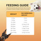 Micro Ingredients Omega3 Fish Oil For Dogs & Cats 16 Fl Oz