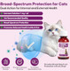 Inqigi Dewormer For Cats