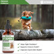 Ivitamins Vitamin E For Dogs Vitamin E Oil For Dogs Helps To 1 Fl Oz