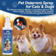 Pudxlre No Chew Spray For Dogs Bitter Apple Effective Anti Chew Spray 120Ml