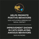 Pro Plan Veterinary Diets Purina Pro Plan Veterinary Supplements Calming Care Cat Supplements . Box 30 Ct
