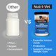 NutriVet NutriVet Milk Replacer For Kittens Powdered Milk Kitten Essentials Cat Care 12Oz