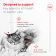 Royal Canin Feline Health Nutrition Aging 11+ Dry Cat Food For Seniors Kibble 6 Lb