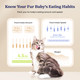 Pawsync Automatic Cat Feeder Wifi Smart Scale Tracks Pet's Food Intake App 3.6L