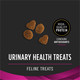 Pro Plan Veterinary Diets Purina Pro Plan Veterinary Diets Urinary Health Cat Treats . Bag 1.8 Oz