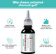 Rozjovu Activated Charcoal Gel For Dogs For Poisoning Dog First Aid Activated 100 Ml