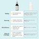 Rozjovu Activated Charcoal Gel For Dogs For Poisoning Dog First Aid Activated 100 Ml