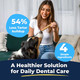 Soft Rawhide Chews Safe Dental Treats for Small Dogs Vet VOHC Approved Daily Bone Cleans Teeth & Gums Fresh Breath Oral Health Support USA Made (Small Dogs / 12 Count)