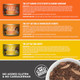 Tiki Pets Cat Grill Tuna & Crab Surimi HighProtein And 100% NonGmo Ingredients 6 Oz Pack Of 8