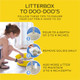 Tidy Cats Purina Tidy Cats Lightweight 24/7 Performance Odor Control MultiCat Clumping 99.9 6 Lb
