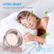 Beskar Personal Usb Desk Fan, Cvt Variable Speeds Small Cooling Fan, Strong Wind, Quiet Operation, Adjustable Tilt, Mini Portable