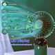 Portable Fan, Hand Held Fan Mini Usb Fan Personal Fan Travel Fan Rechargeable Fan Foldable Small Fan Desk Fan 5000Mah 5 Speeds