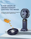 Mini Handheld Fan, Usb Desk Fan, Small Personal Portable Table Fan 5 Speed With Usb Rechargeable Battery Operated Cooling Folding Mini Handheld Fan, Usb Desk Fan, Small Personal Portable Table Fan 5 Speed With Usb Rechargeable Battery Operated Cooling Folding