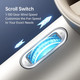 Jisulife Portable Handheld Fan,Speed1100 Adjustable Turbo Mini Fan,5000Mah Battery Rechargeable Personal Fan With Metal Body