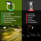 Solar Pathway Lights Outdoor, Upgraded Brighter Solar Garden Lights Waterproof, 3500K 6500K Landscape Lighting Modes Solar Lights